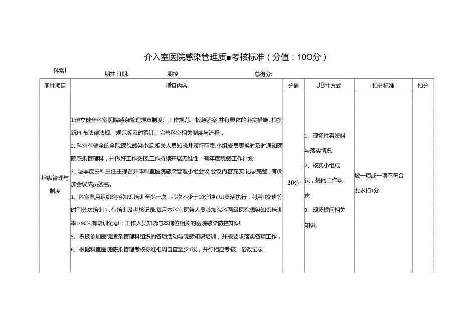 介入室医院感染管理质量考核标准(分值：100分).docx_第1页