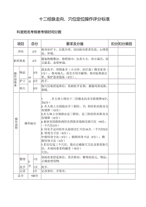 十二经脉走向、穴位定位操作评分标准.docx