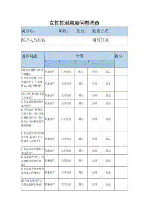 医疗美容私密女性性满意度调查问卷.docx