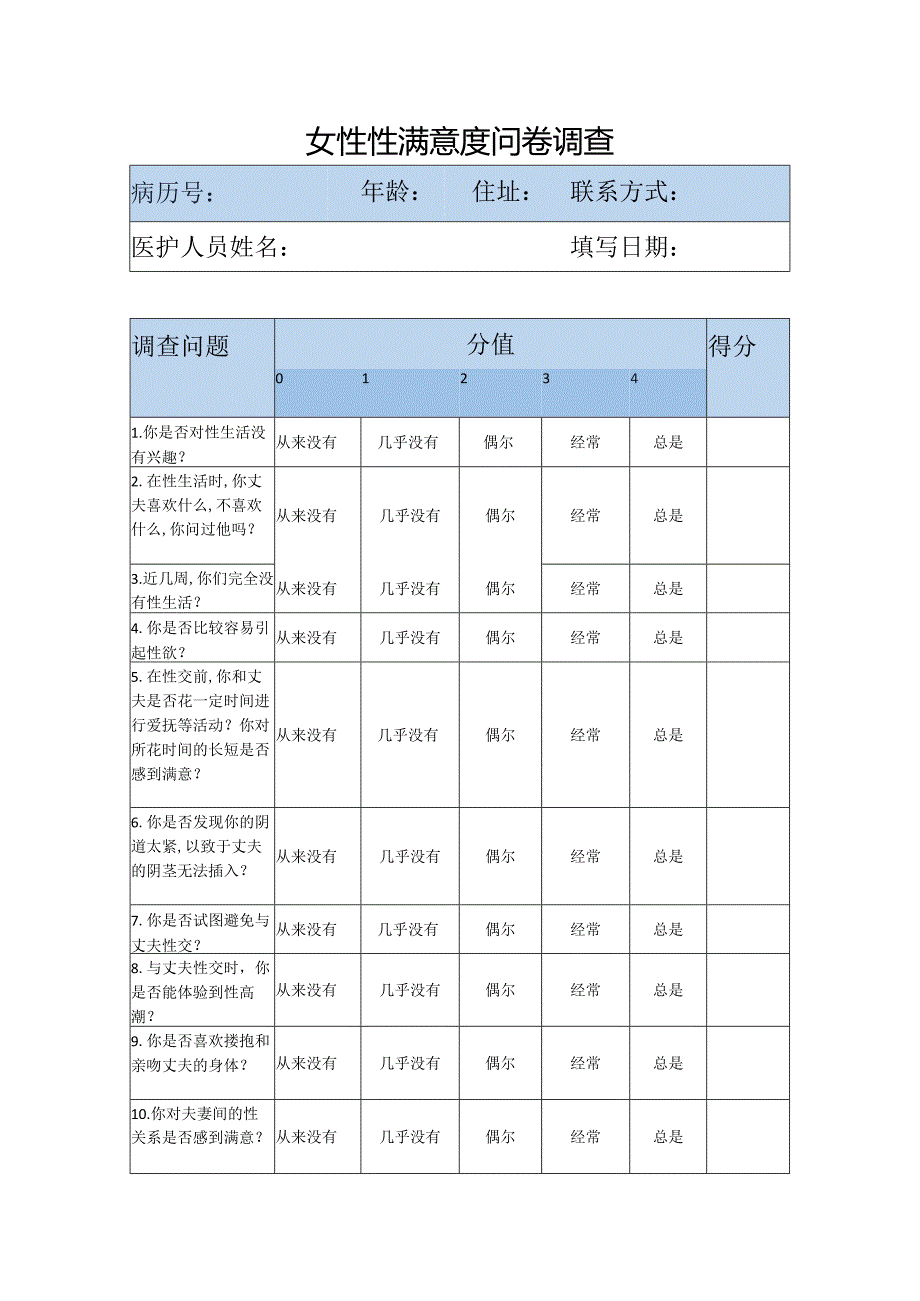 医疗美容私密女性性满意度调查问卷.docx_第1页