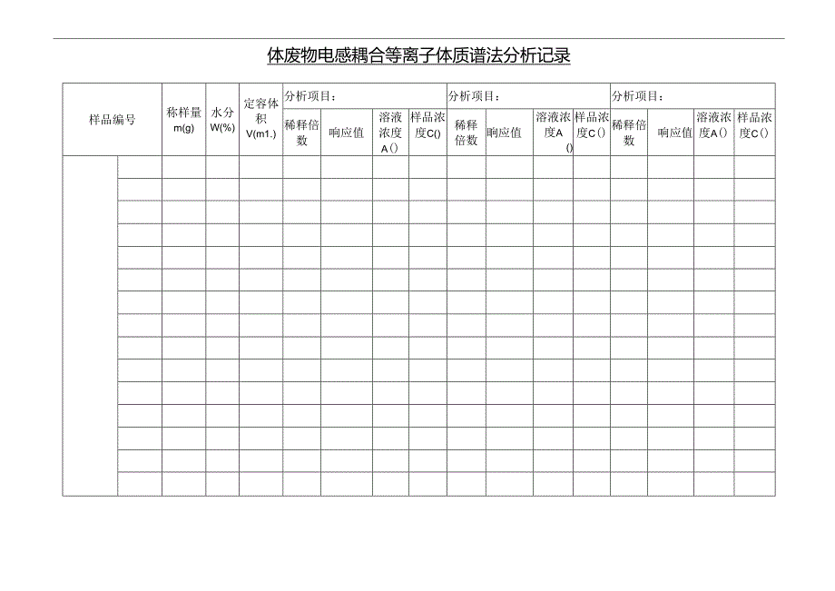 固体废物电感耦合等离子体质谱法分析记录.docx_第3页