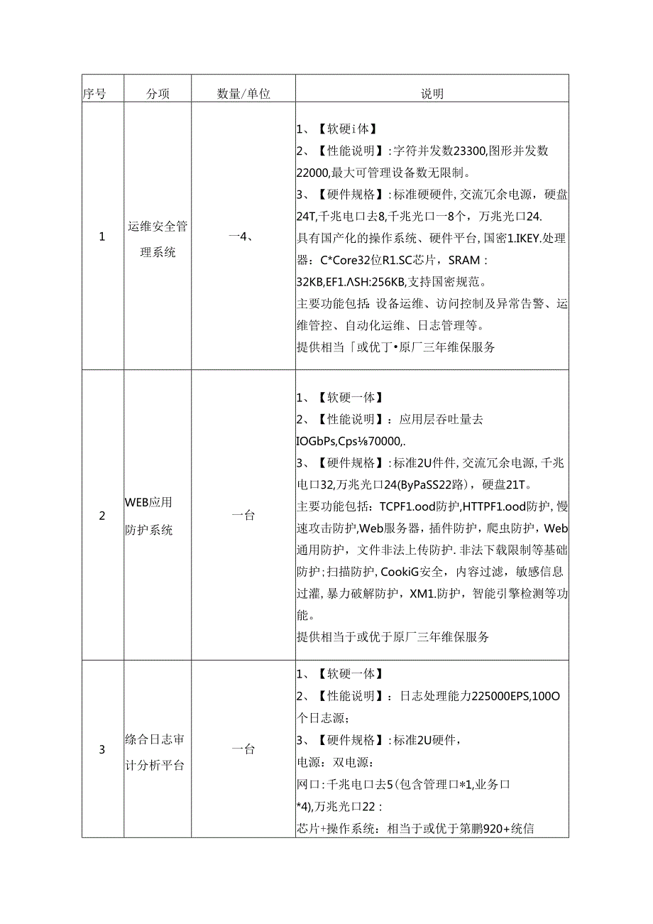 XX大学信息安全加固项目采购需求.docx_第2页