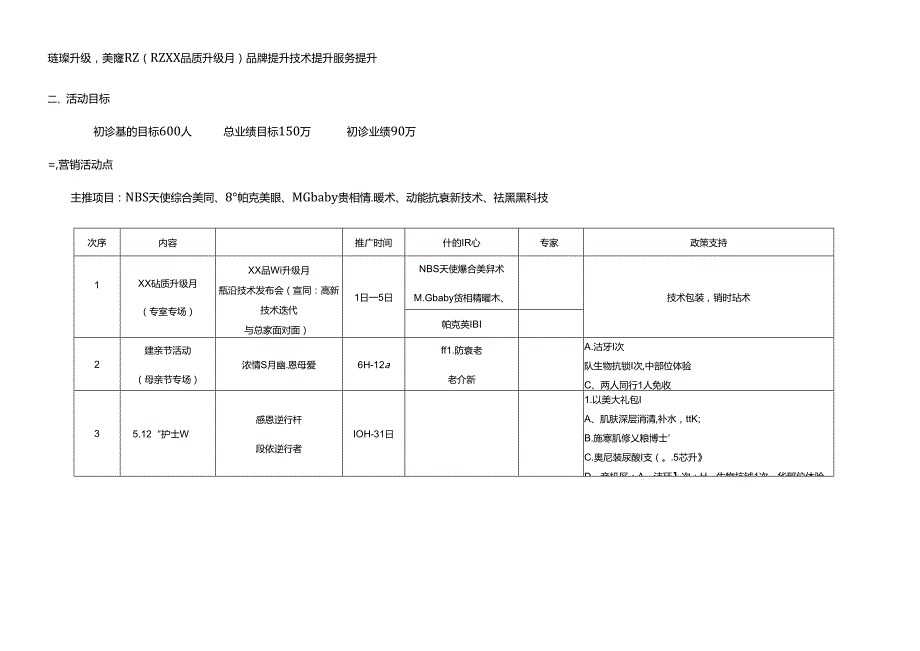 医美整形医院5月运营方案(终).docx_第2页