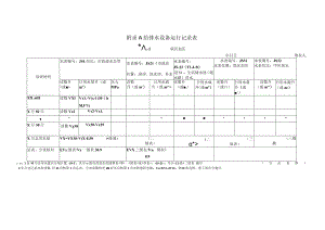 公共建筑节能给排水设备、水质、空调、变电所运行记录表、管理情况记录.docx