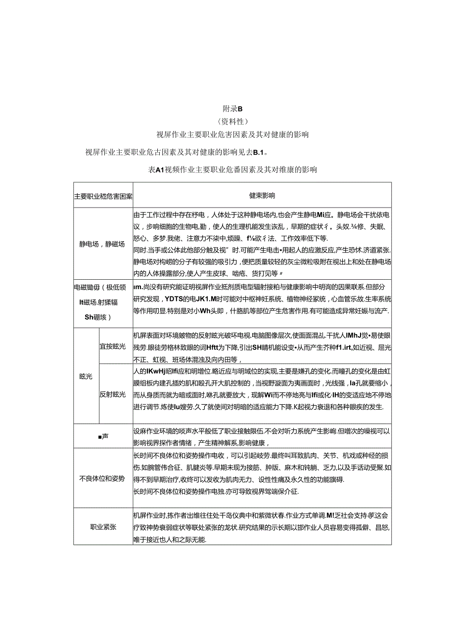 视屏显示装置设计准则、视屏作业主要职业危害因素及其对健康的影响.docx_第3页