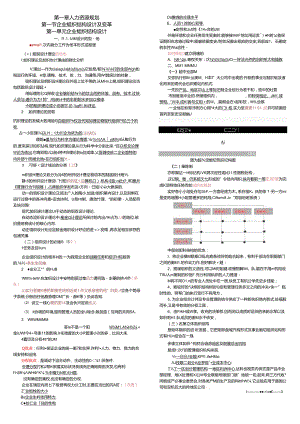 2024年人力资源管理师二级考试重点.docx