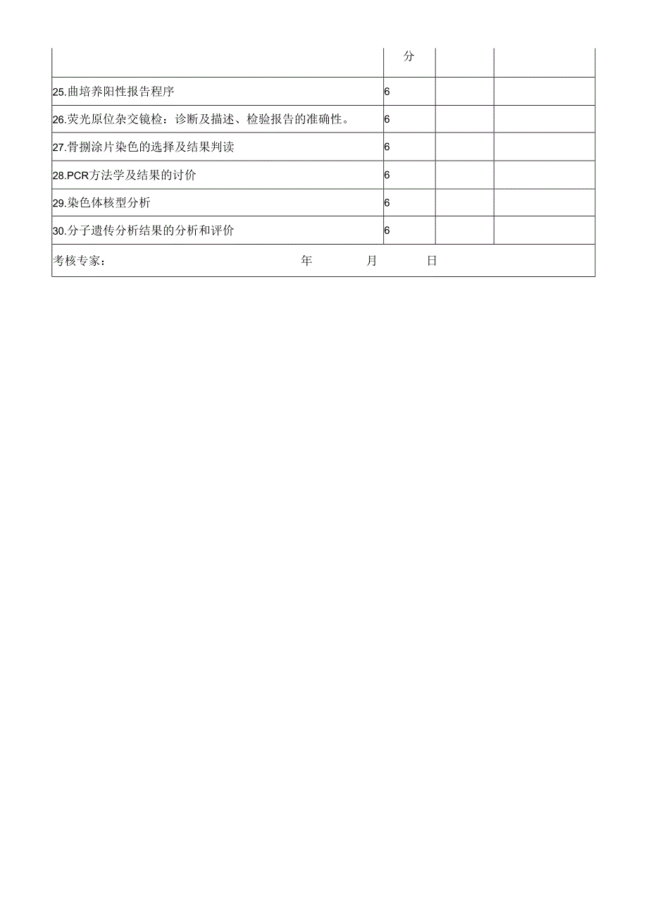 住院医师临床操作能力考核评分表（医院检验科表格）.docx_第2页