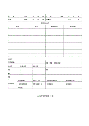 洁净厂房验证方案.(文档).docx