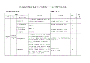 医院医生规范化培训评估指标——急诊科专业基地评分表打分表.docx