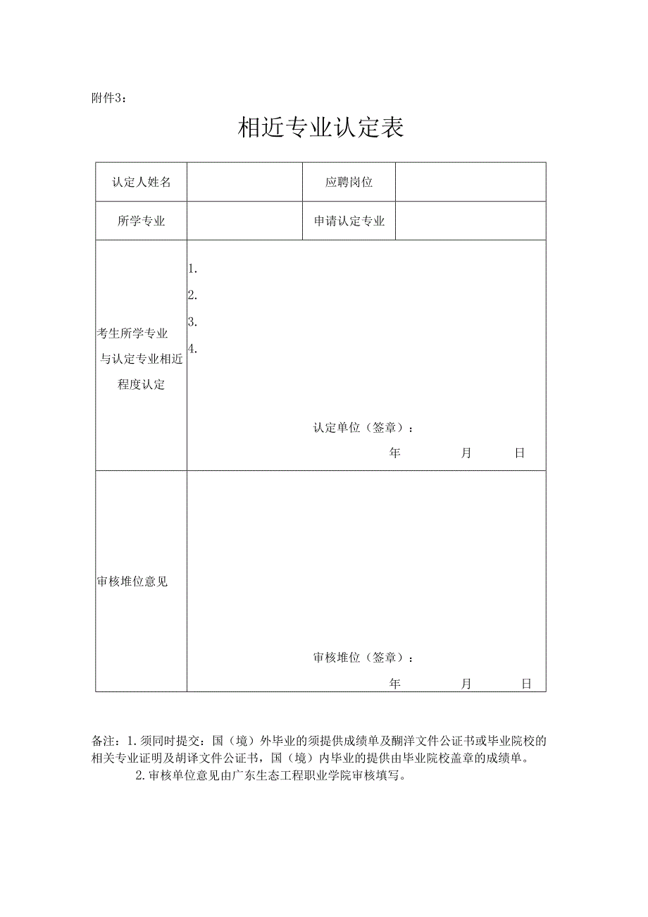 相近专业认定表.docx_第1页