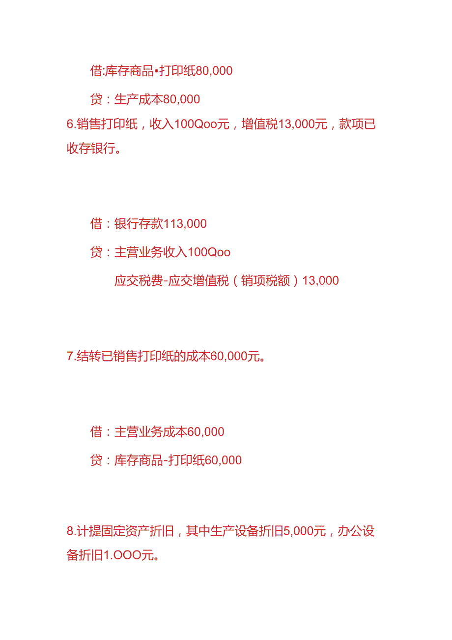 做账实操-打印纸生产企业的账务处理.docx_第3页