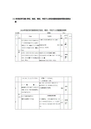 2024年党纪学习教育学纪、知纪、明纪、守纪个人存在问题检视剖析整改清单台账.docx