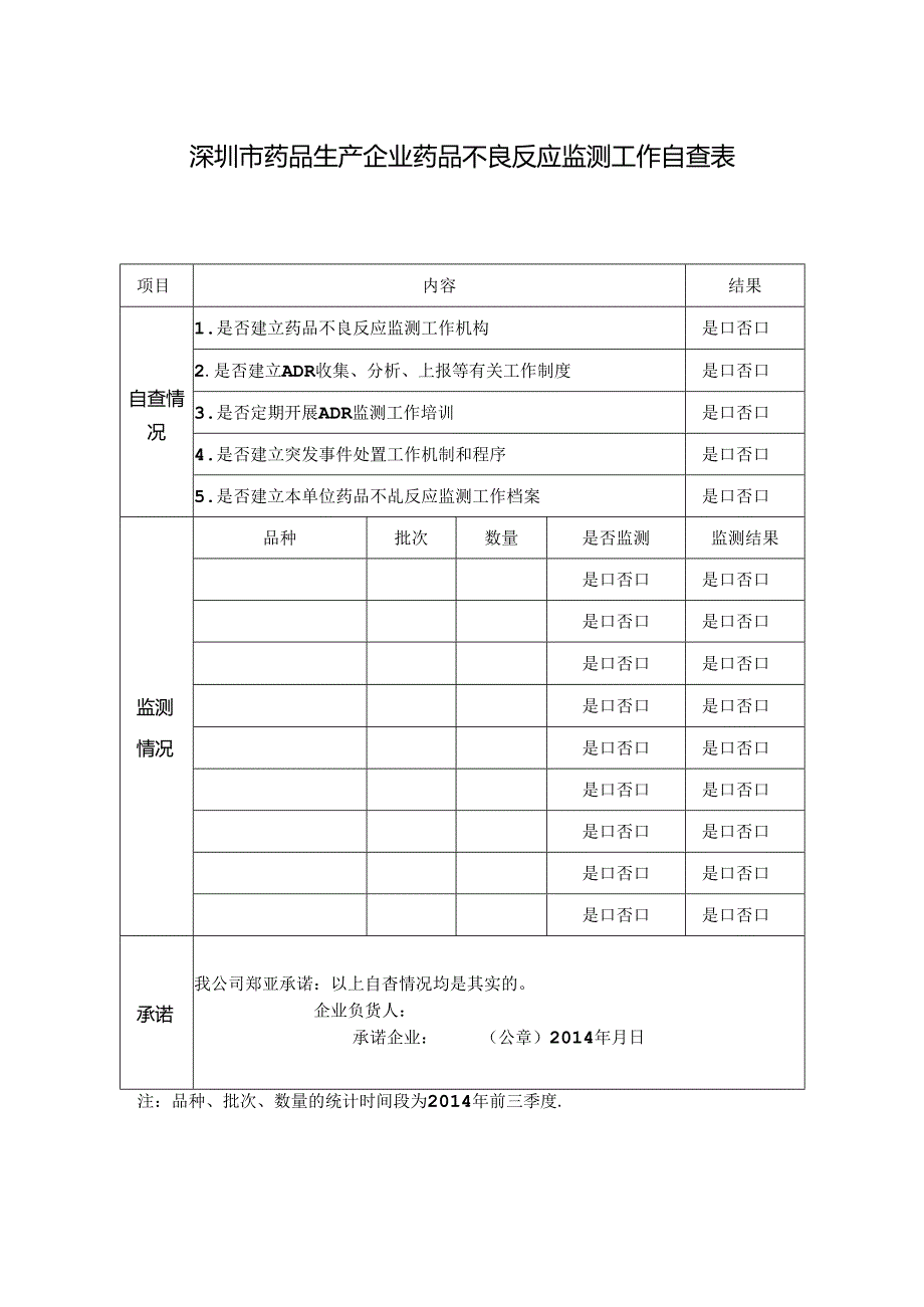 深圳市药品生产企业药品不良反应监测工作自查表.docx_第1页