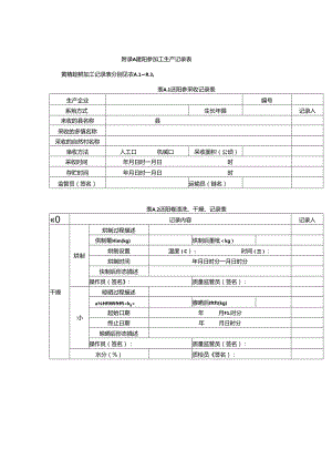 还阳参加工生产记录表.docx