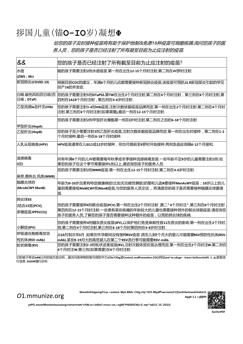 婴儿和儿童（年龄 0–10 岁）疫苗接种.docx_第1页