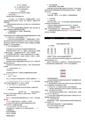 2024年人力资源管理师二级详强考试重点.docx