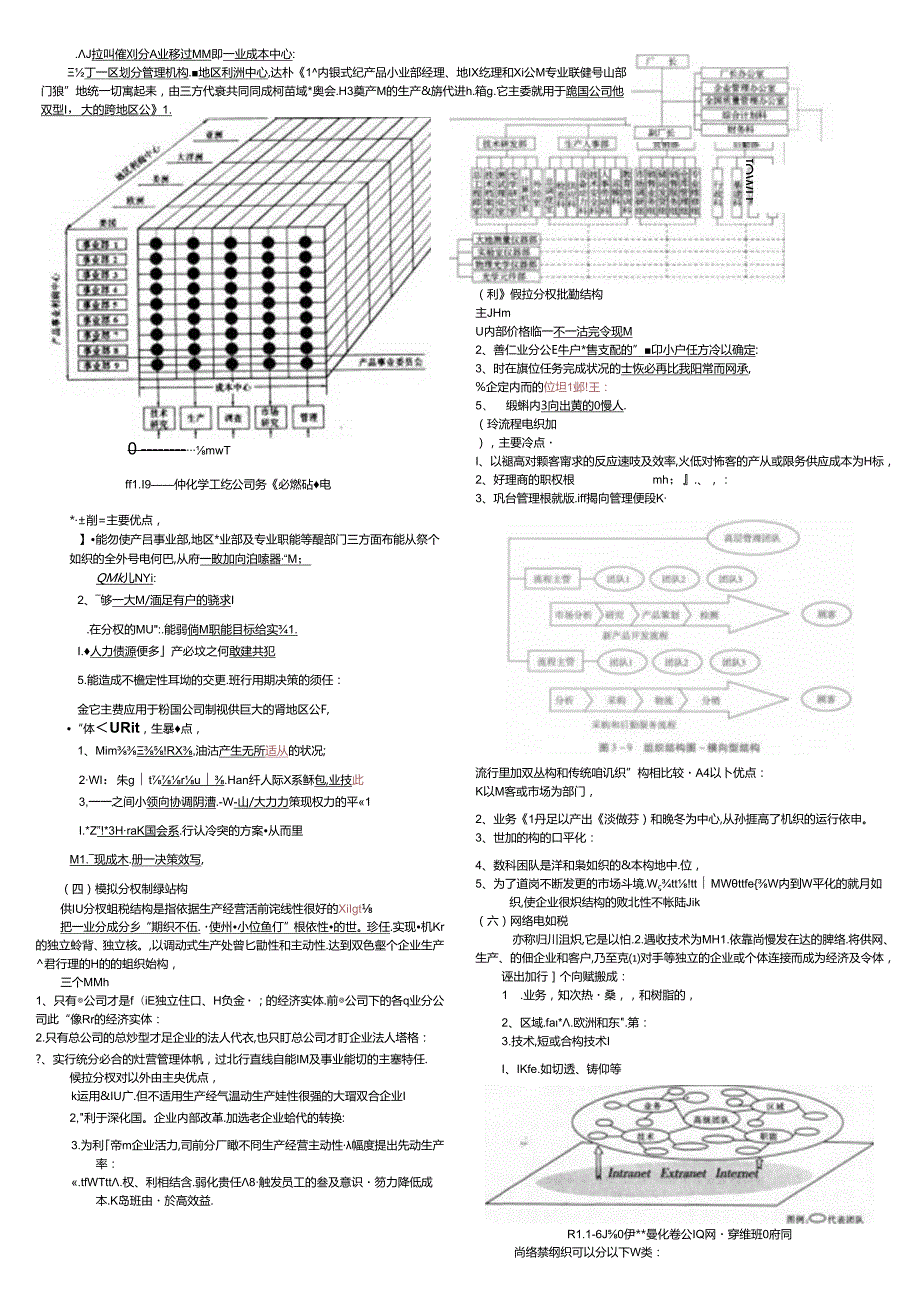 2024年人力资源管理师二级详强考试重点.docx_第2页