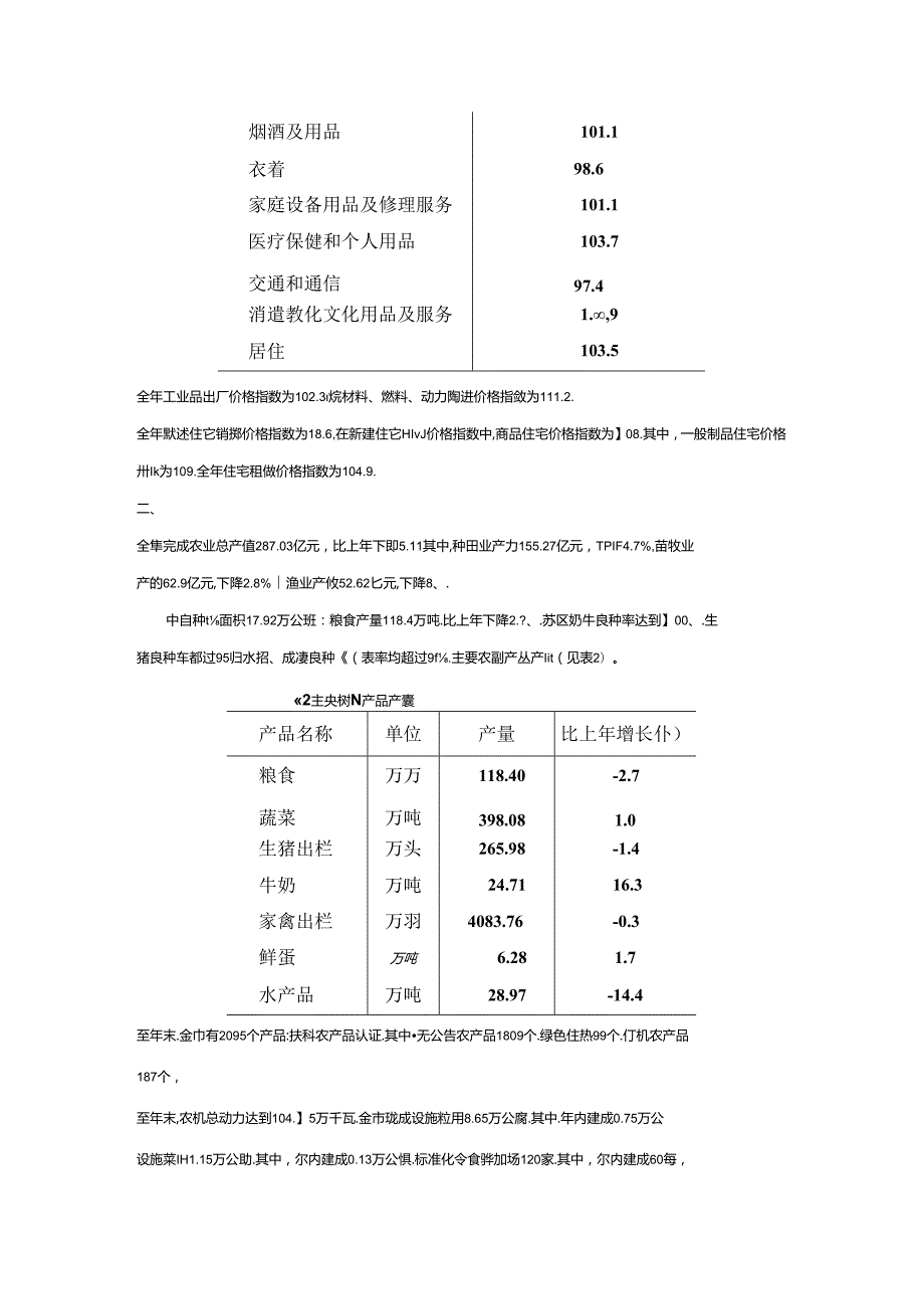 2024年上海市国民经济和社会发展统计公报.docx_第3页