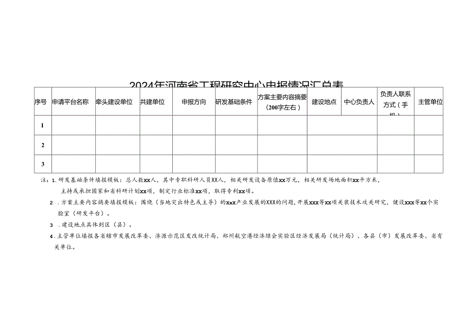 河南省工程研究中心申请报告大纲（2024年）.docx_第3页