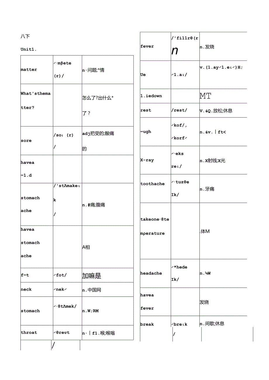 人教版八年级下册单词表带音标.docx_第1页