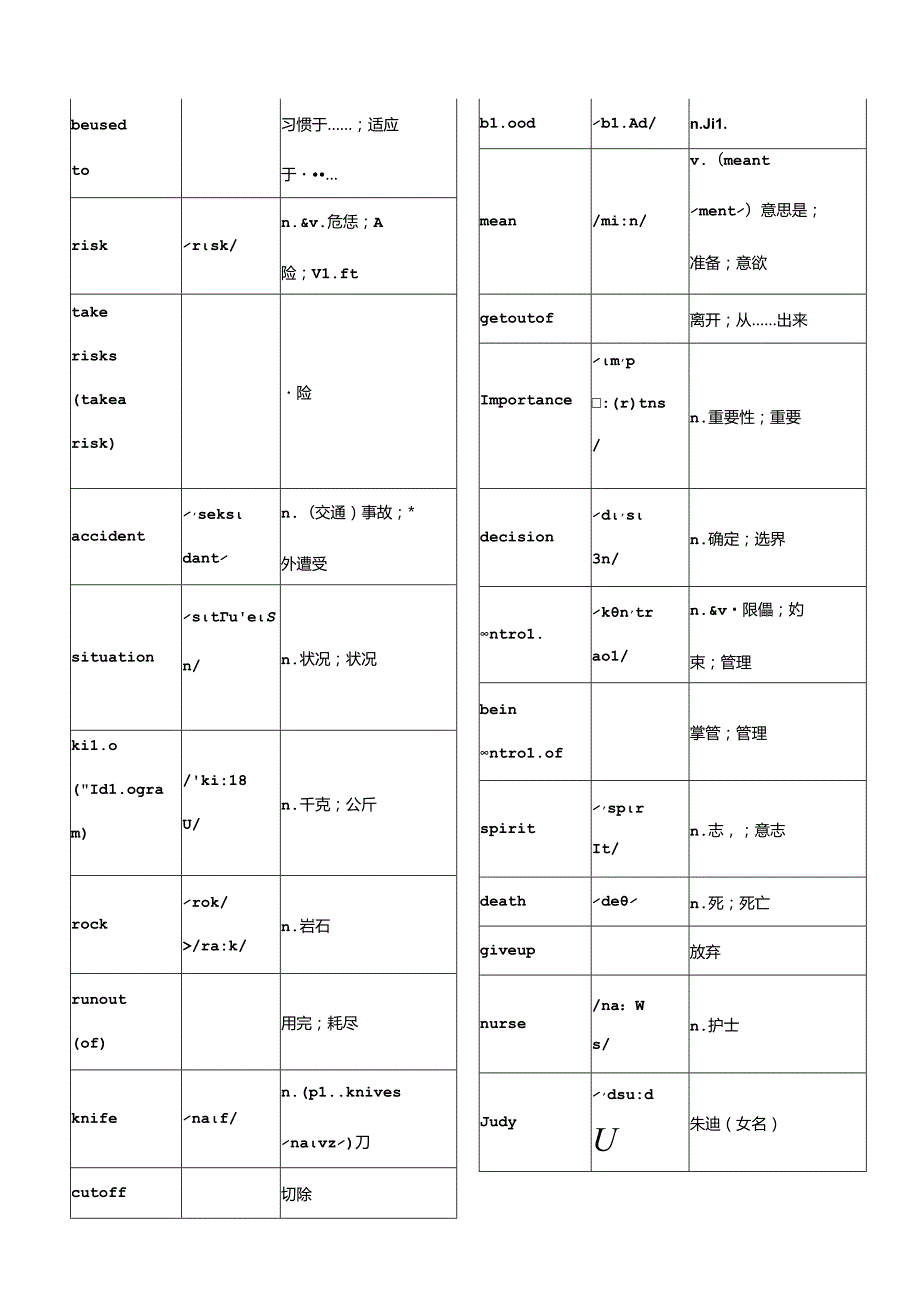 人教版八年级下册单词表带音标.docx_第3页