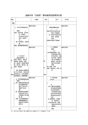 金陵中学第四届“行知杯”青年教师优质课评价表.docx