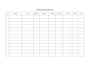 2018.7.5阳光道桥日报.docx