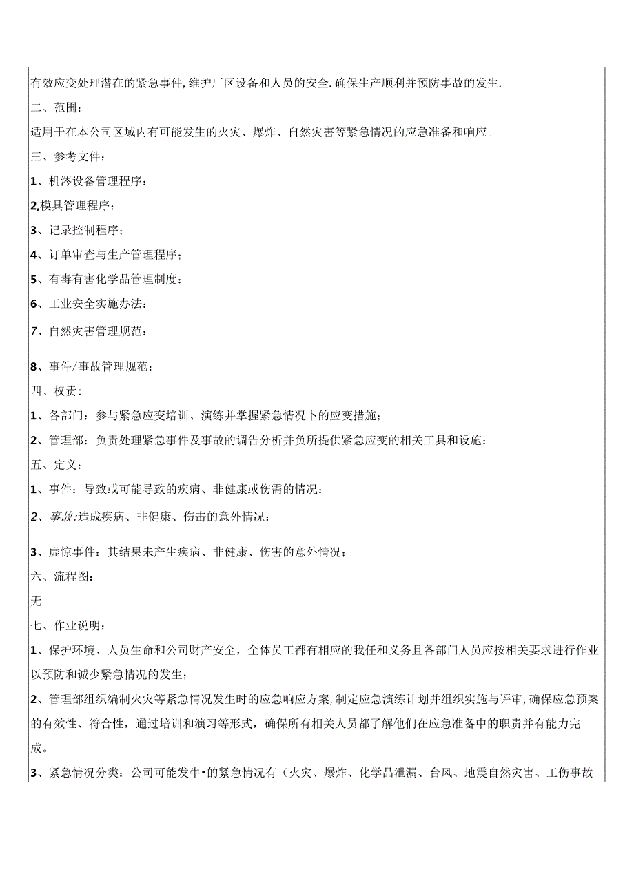 紧急应变管理程序.docx_第2页