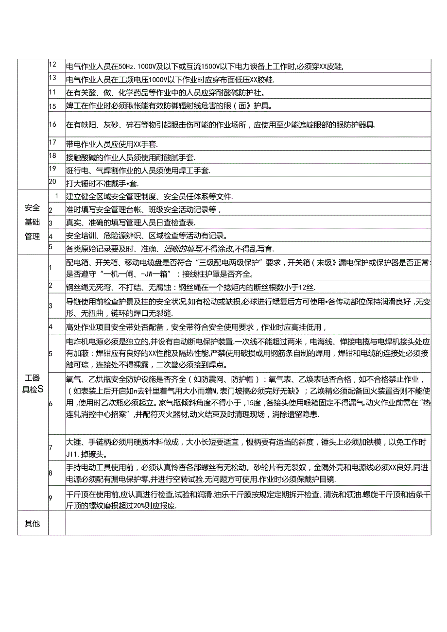 项目部综合检查表.docx_第2页