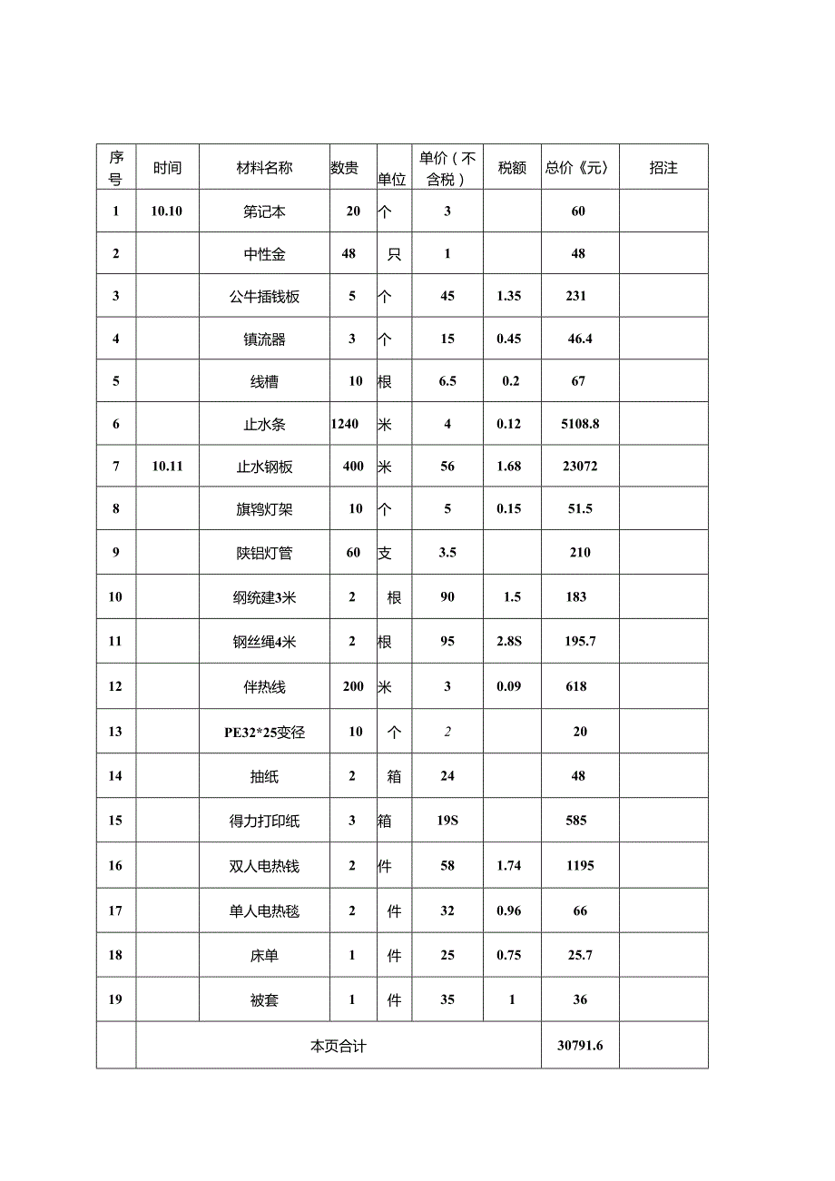 材料采购清单 10.7--10.20.docx_第2页