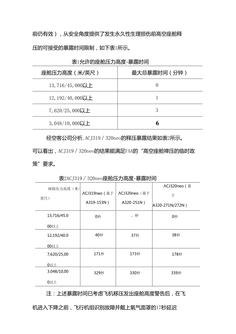 批准豁免征求意见稿（A320).docx_第3页