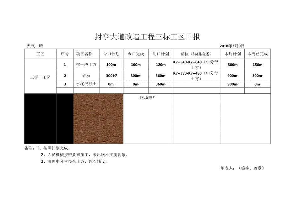 3.9葑亭大道改造工程三标工区日报.docx_第2页