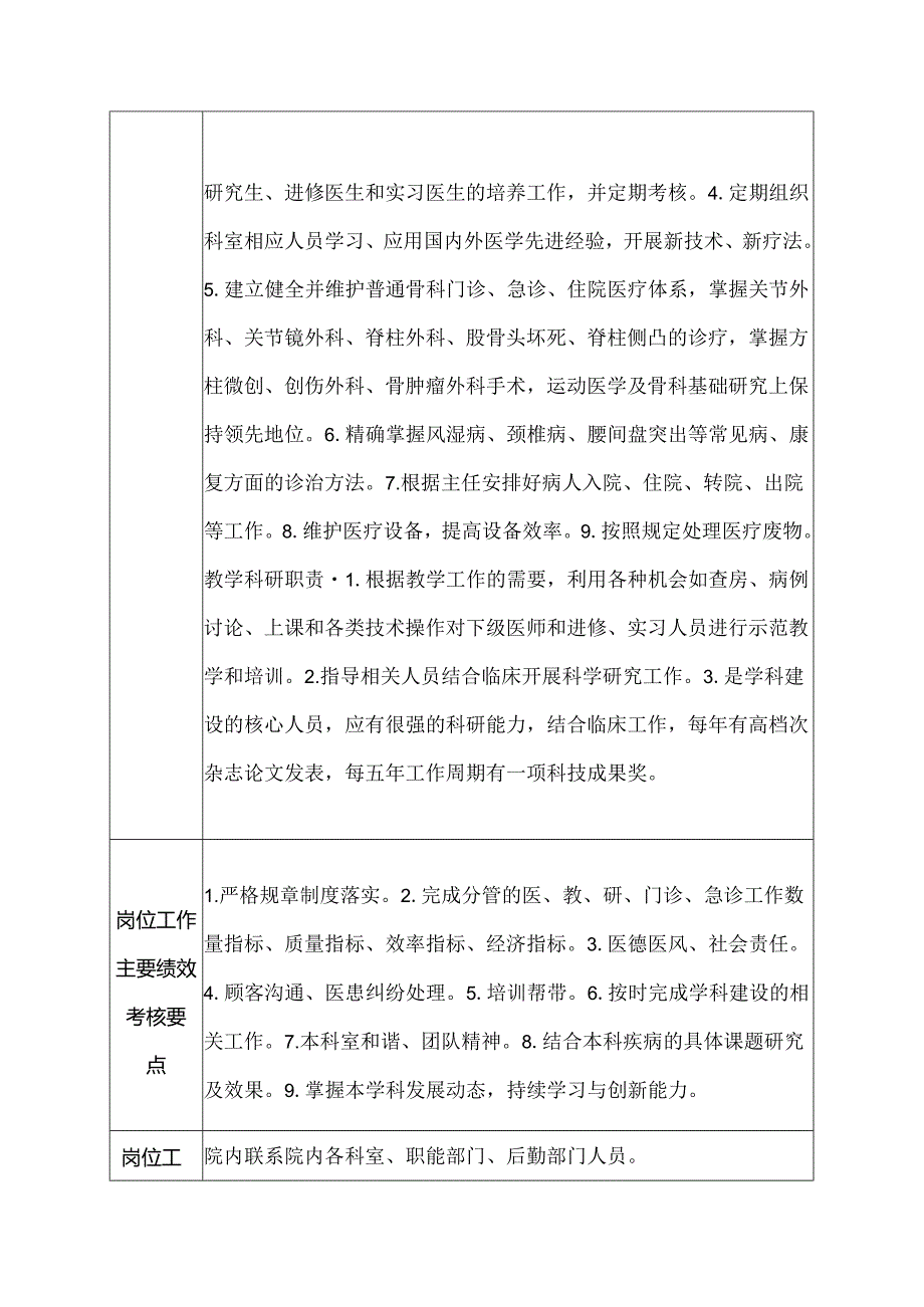 二级甲等医院骨科主任医师岗位说明书.docx_第2页