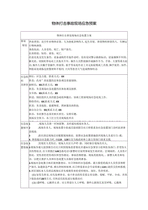 物体打击事故现场应急预案.docx