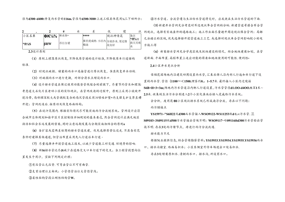 康翔花园雨污分流改造设计--排水施工图设计说明.docx_第2页