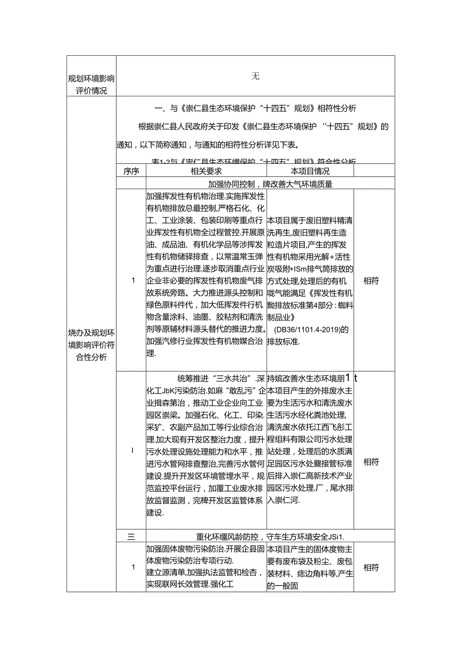 年处理4万吨再生瓶片再生颗粒加工项目环境影响评价报告书.docx_第3页