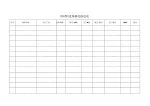 2018.11.12阳光道桥日报.docx