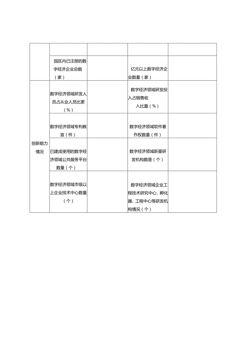 算力产业园申报书.docx_第3页