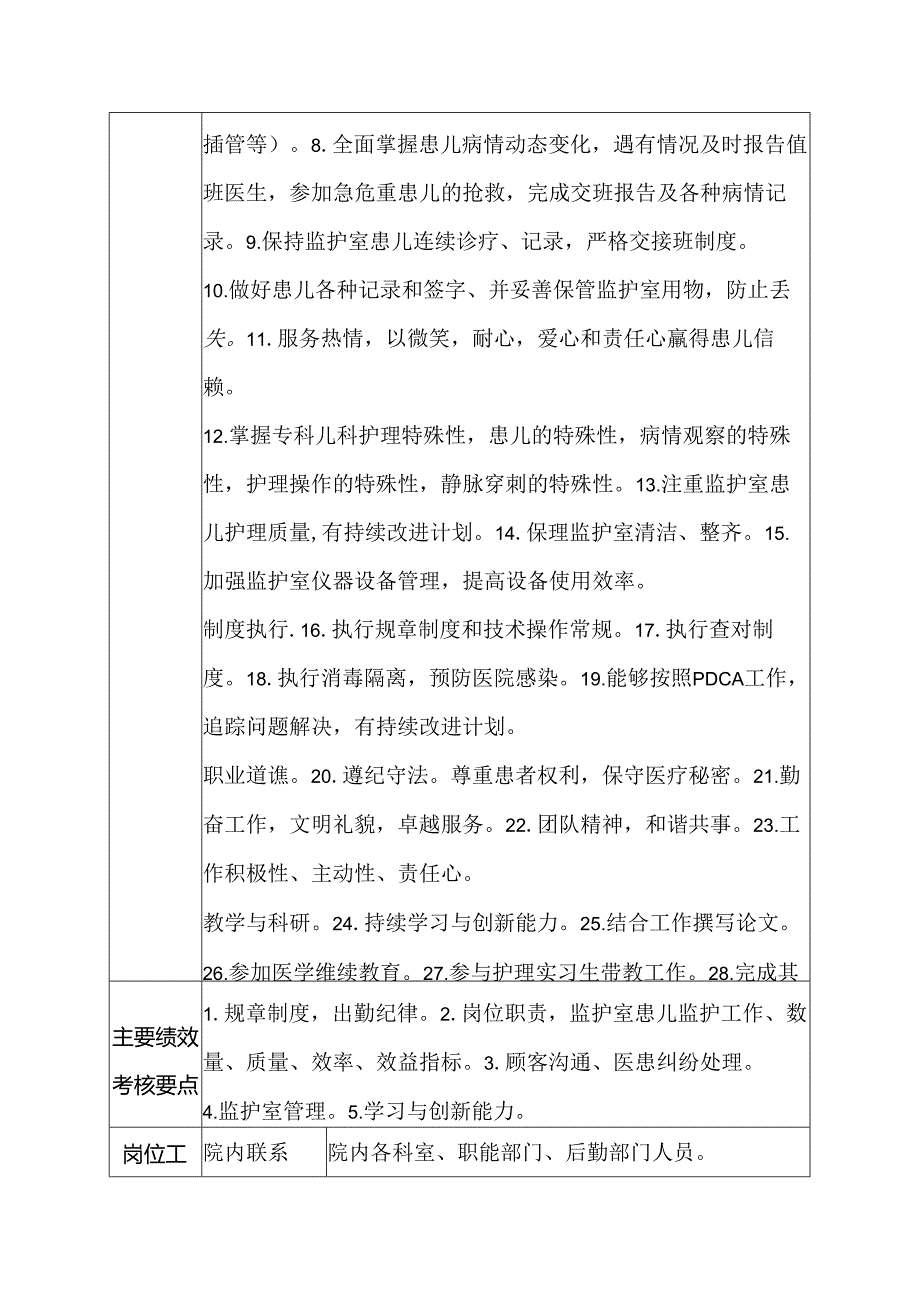 医院小儿内科监护室护士岗位说明书.docx_第2页