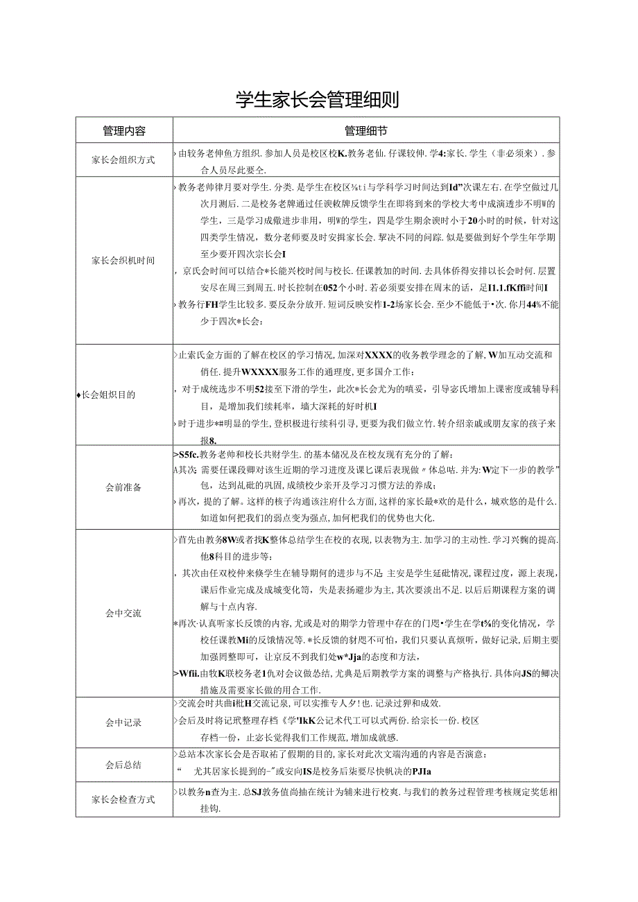 学生家长会管理细则.docx_第1页