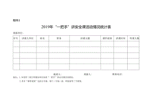 2019年“一把手”讲安全课活动情况统计表.docx