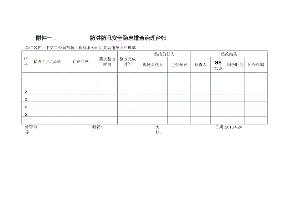 防洪防汛隐患排查表.docx_第1页