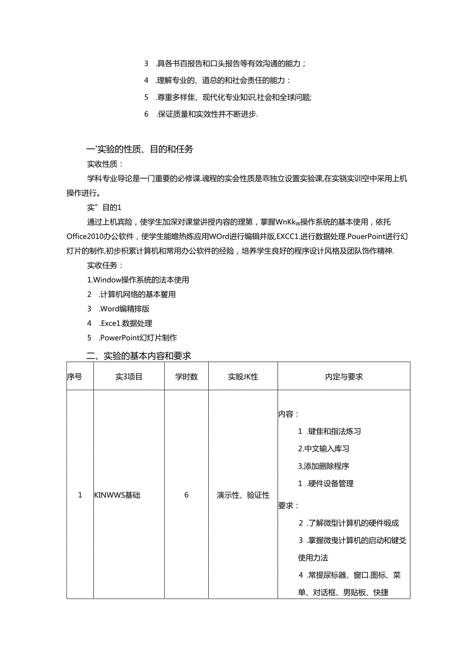 《学科专业导论》实验教学大纲.docx_第2页