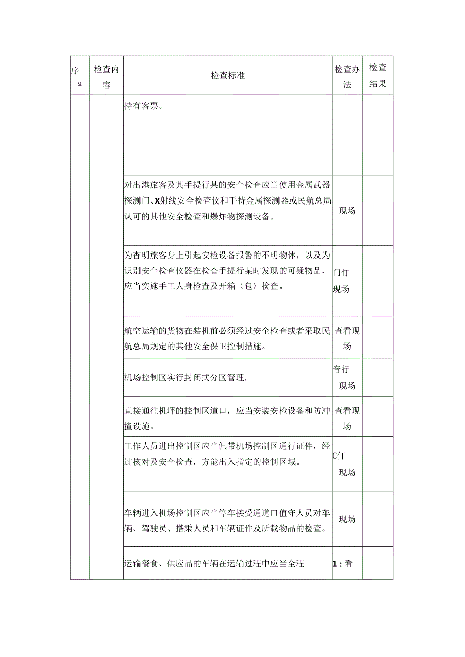 机场安全生产督导检查表.docx_第2页