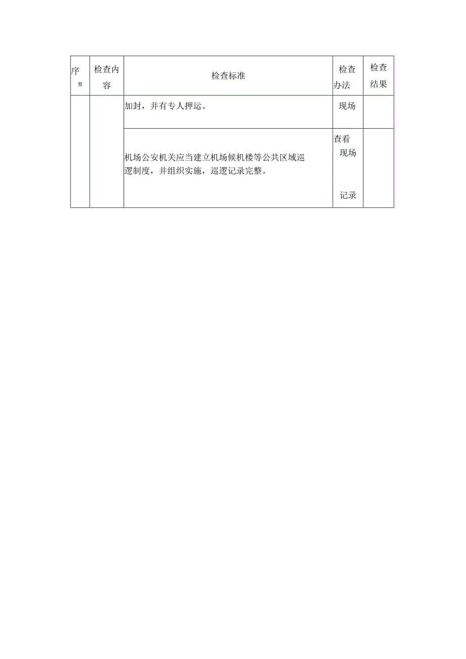 机场安全生产督导检查表.docx_第3页