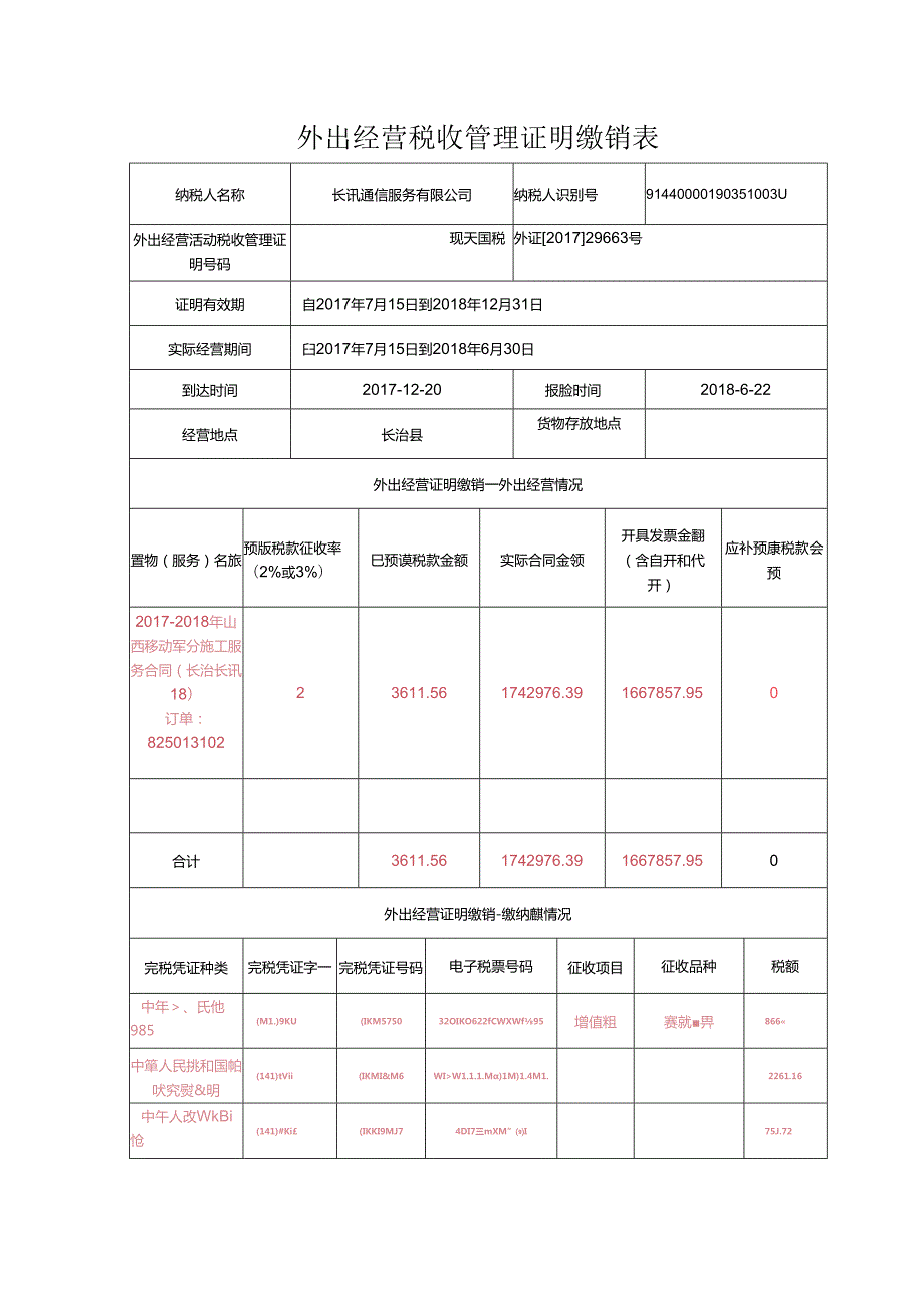 1外出经营活动税收管理证明缴销表（外证 〔2017〕 29663 号）.docx_第1页