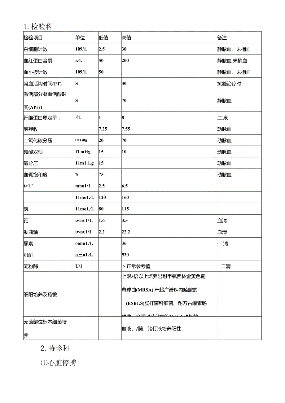 危急值管理制度.docx_第2页