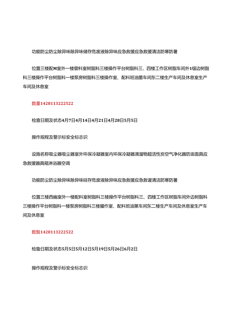 职业卫生防护设施检查表.docx_第3页