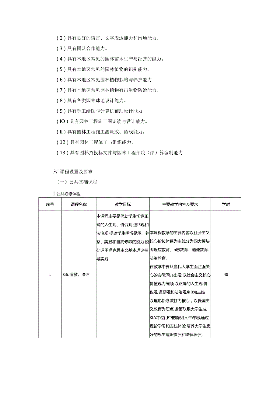 职业技术学院园林技术专业人才培养方案.docx_第3页