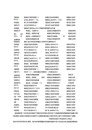 以“幼儿”为中心的教育软件交互设计研究.docx